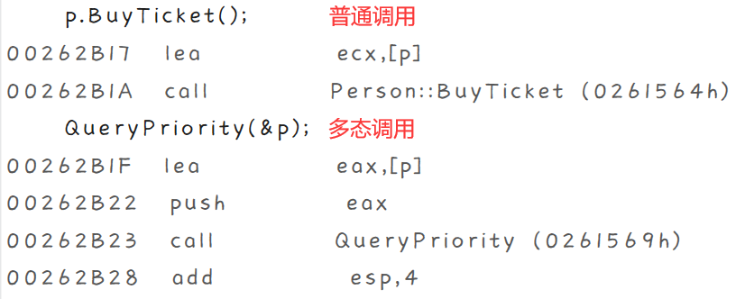 【C++】面向对象之多态